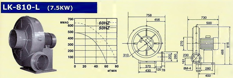 TURBO BLOWER LK 810 L